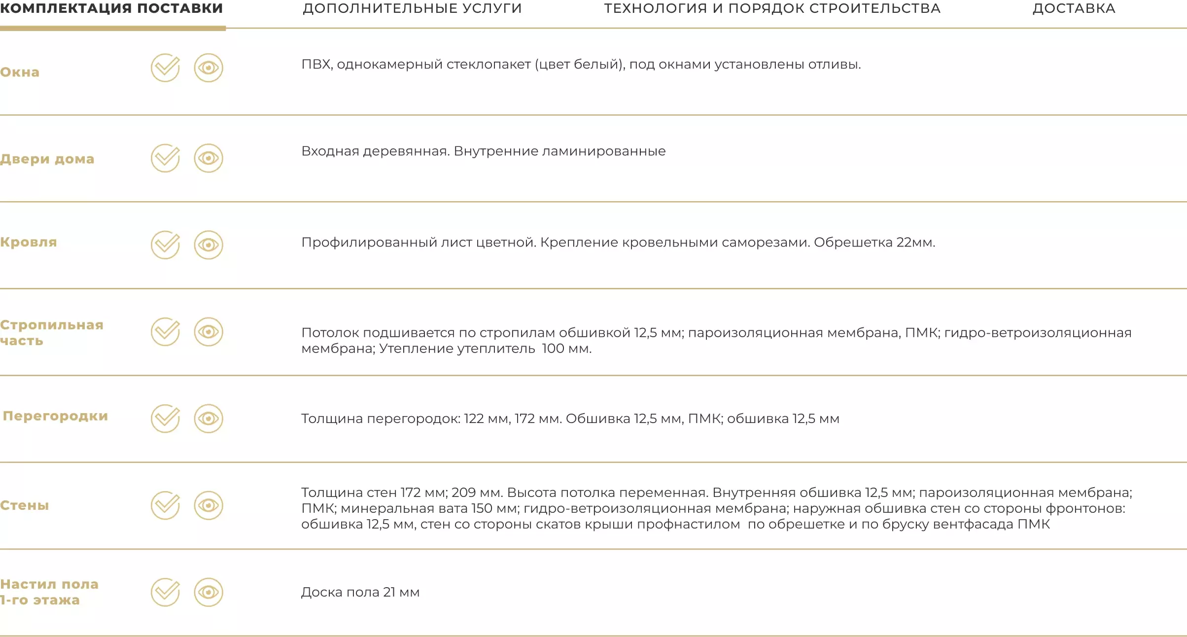 СК Бизон — задний фоновый слой второго раздела