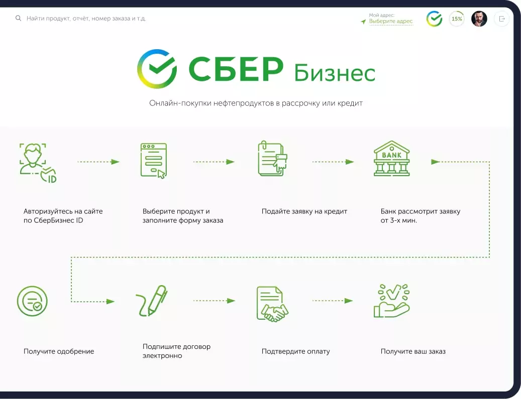 OilResource — пятая карточка раздела функциональности