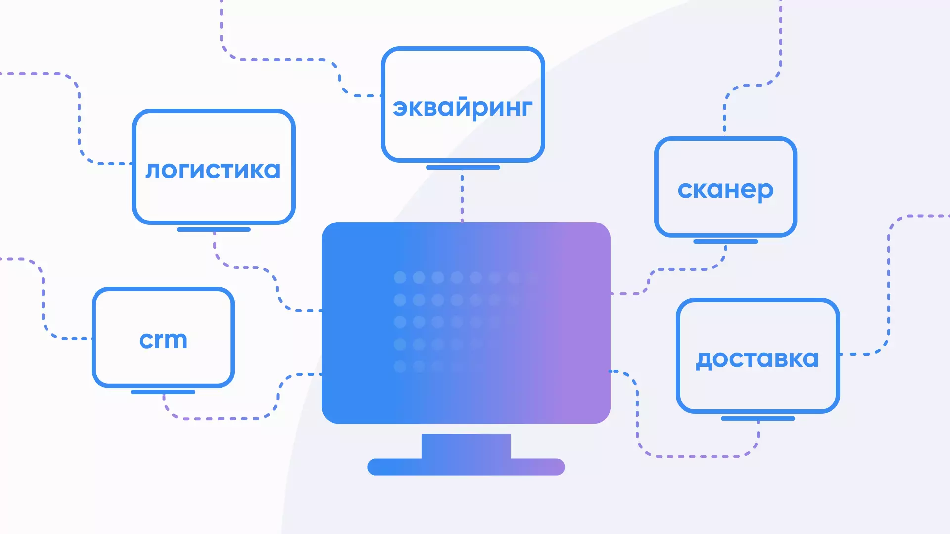 Разработка программного обеспечения