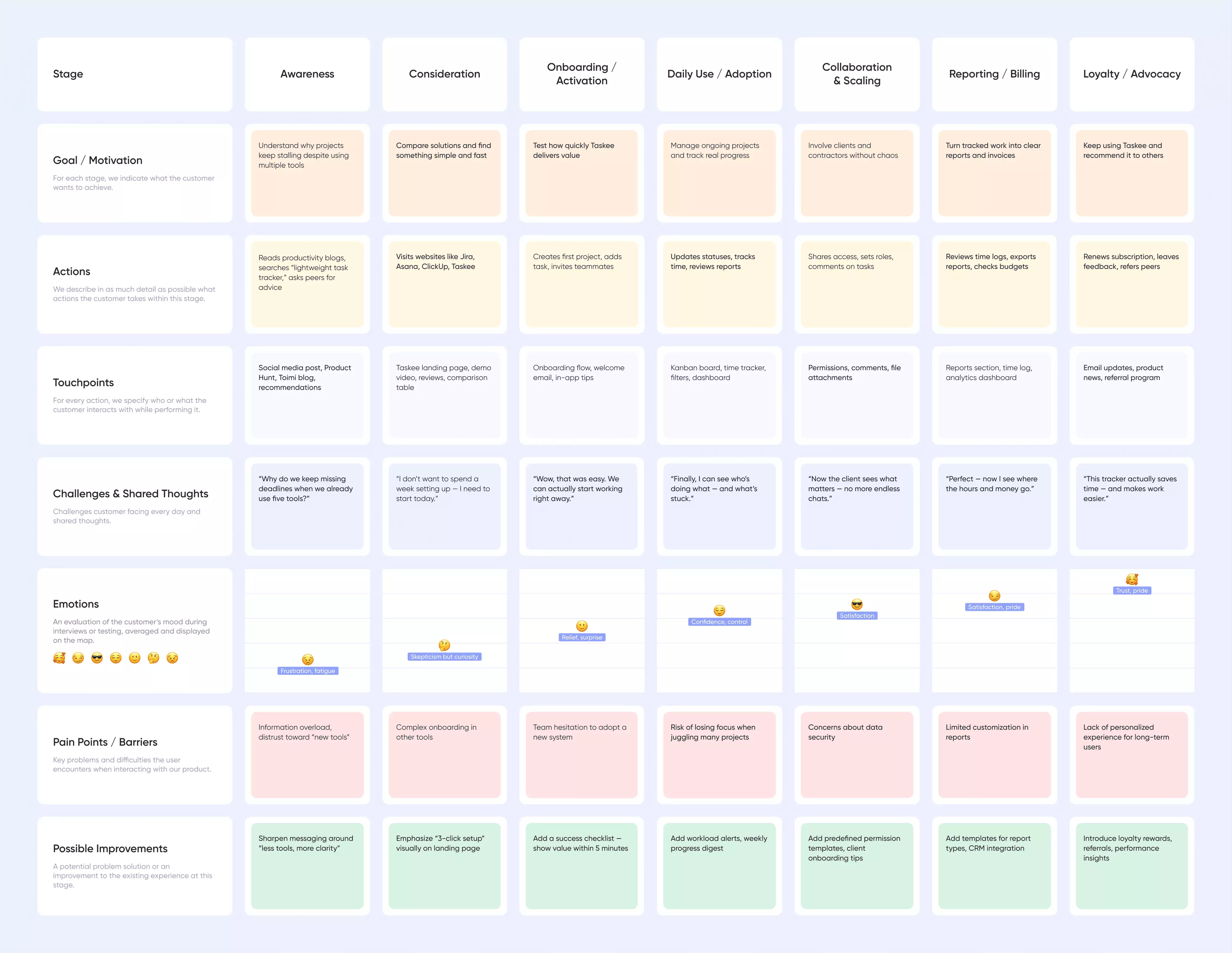 screenshot of page
