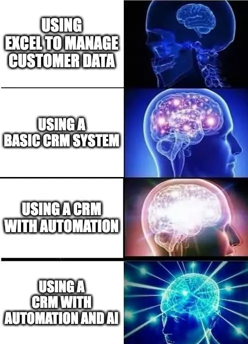 Тренды и будущее CMS