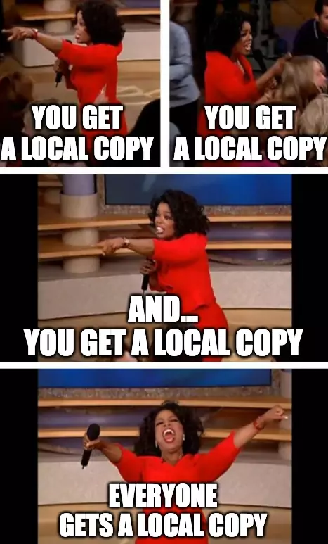 основы Git
