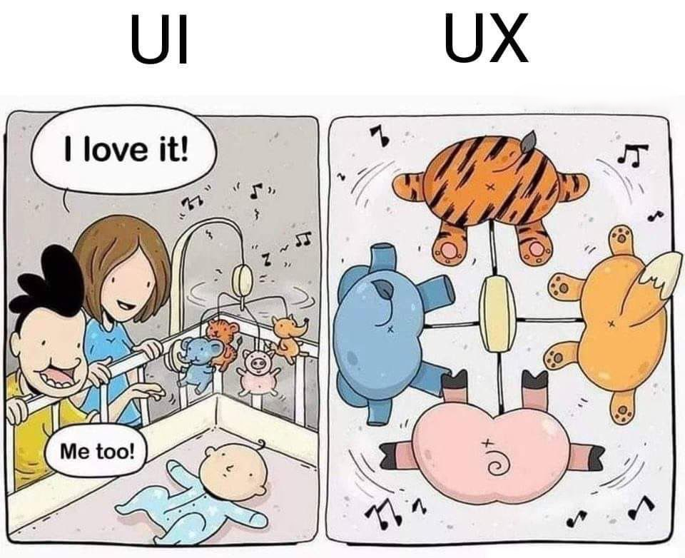 как обнаружить проблемы с юзабилити