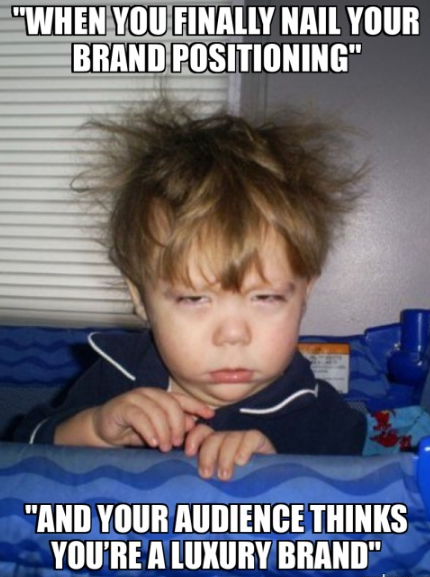 позиционирование бренда