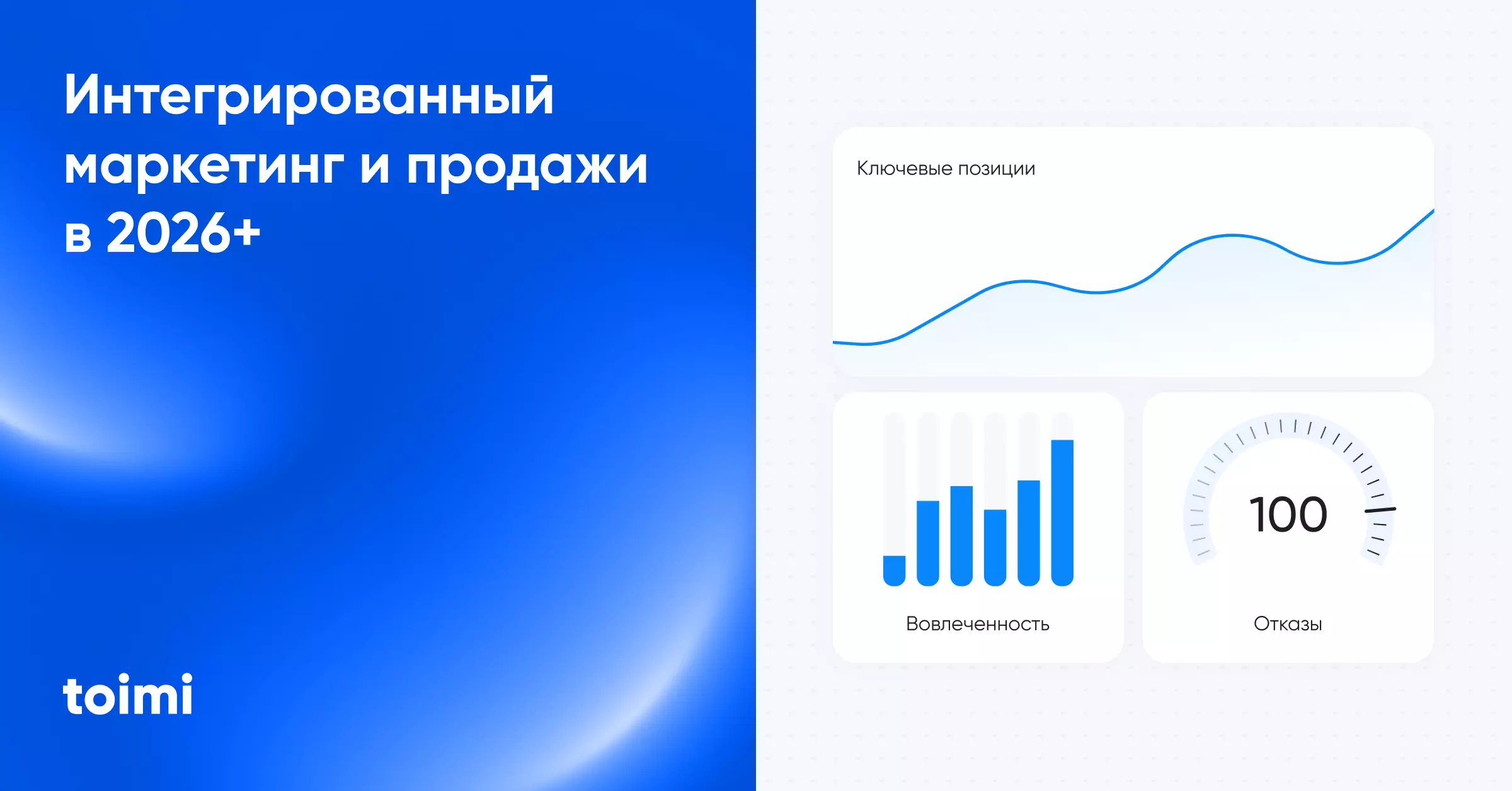 Интегрированный маркетинг и продажи