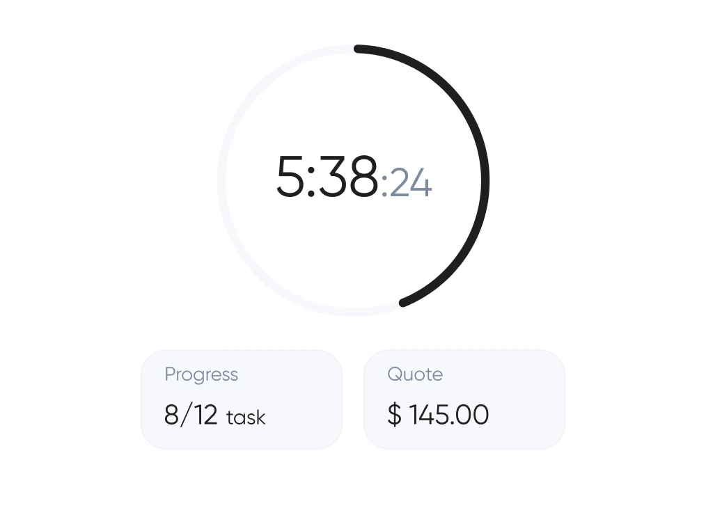 Устанавливаем ясные цены