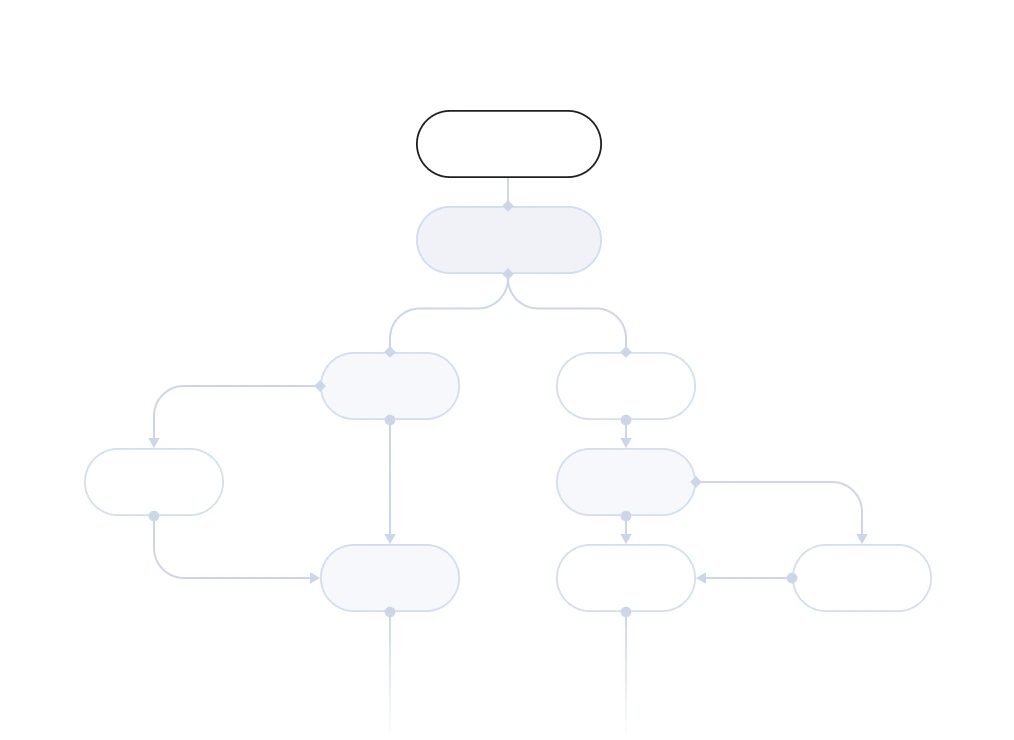Сложная логика — простой UX