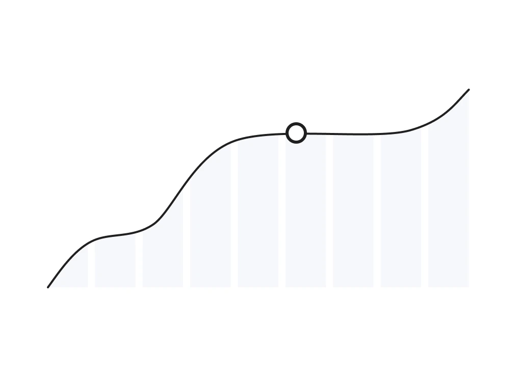 Архитектура на основе аналитики