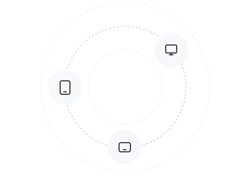 Готовность к росту