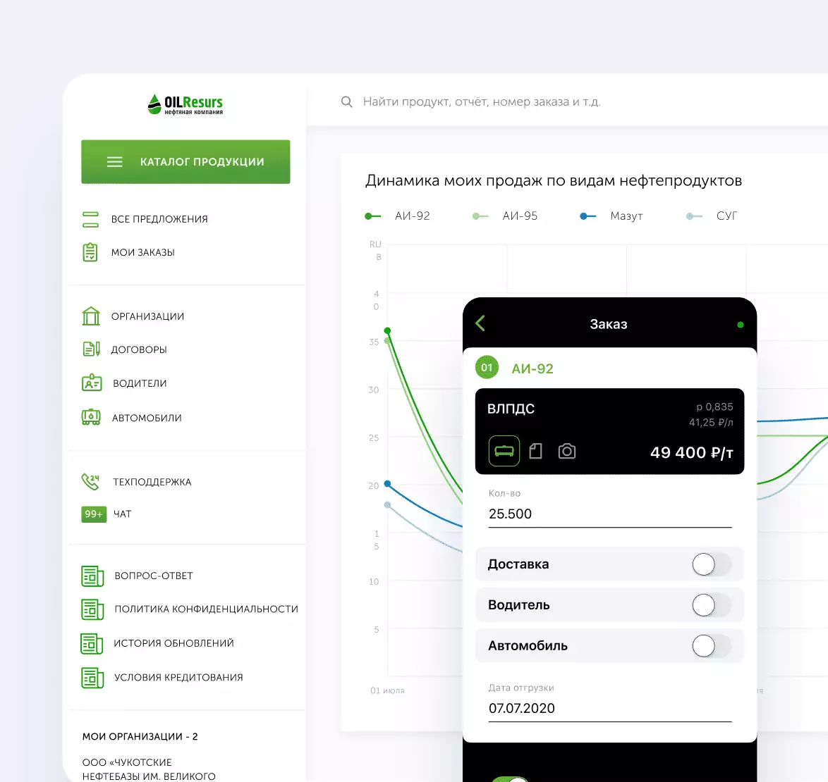 OilResource — маркетплейс нефтепродуктов